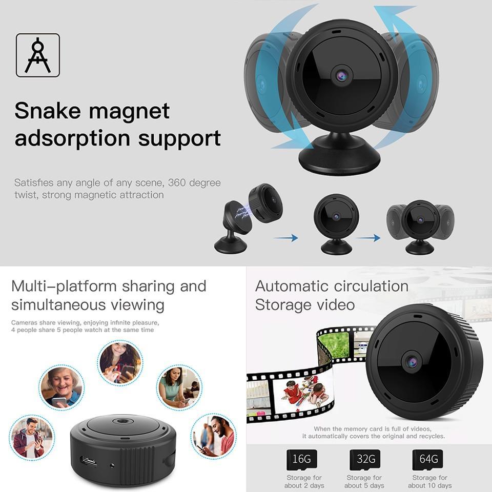 Drahtlose Mini-Kamera Wifi 1080P | SecureView