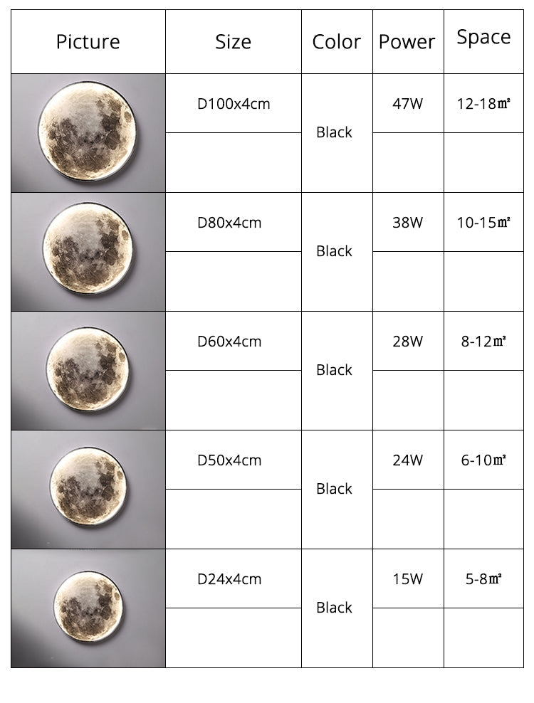 Royallure 3D LED Mond & Erde Lampe – Einzigartige Decken- & Wandleuchte für Raumthematische Dekoration