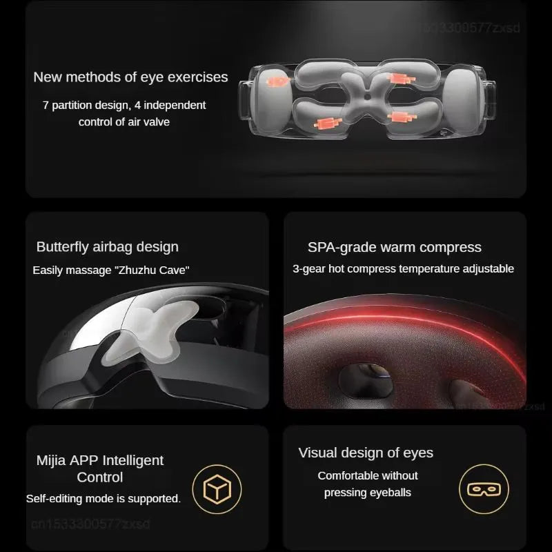 Xiaomi Smart Eye Massager – Heißkompresse, Individuelle Massage, Mi Home App kompatibel