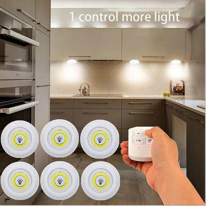 Schlaue LED-Deckenbeleuchtung mit Standby-Funktion – Energiesparend und Vielseitig