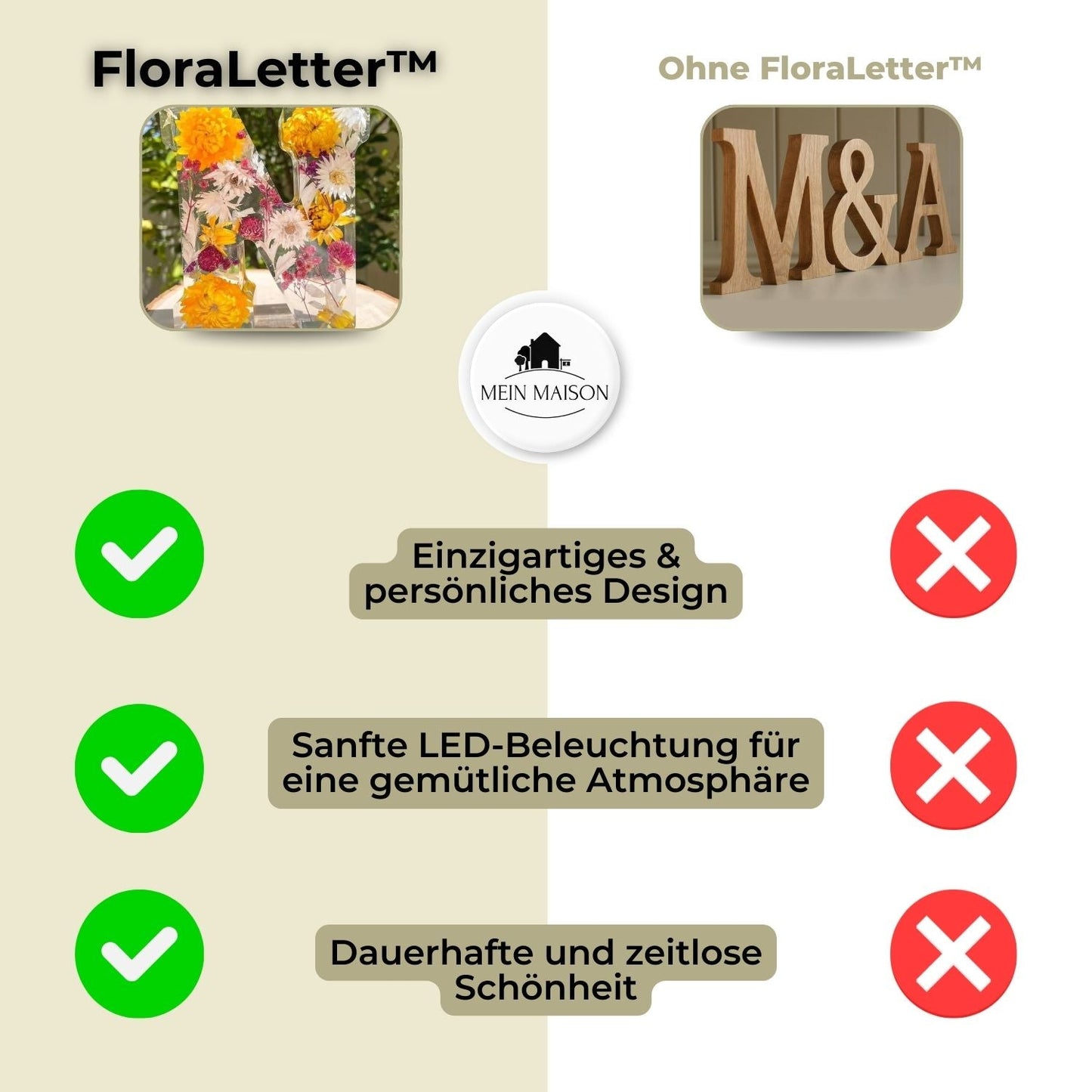 50% RABATT | FloraLetter™ - Blumenlampenbuchstaben aus Harz