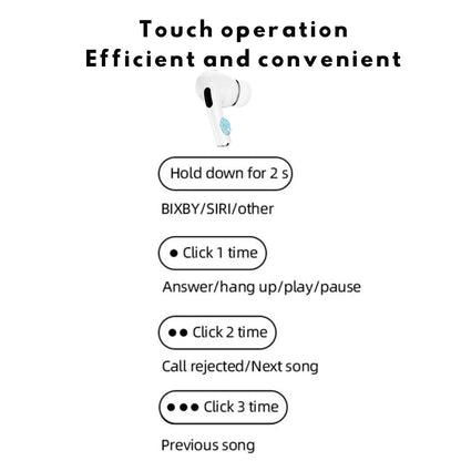 Wings Active Geräuschunterdrückung Touchscreen Ohrhörer