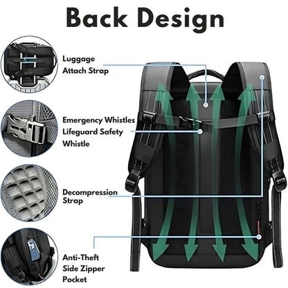 Staubsauger-Rucksack Reisetasche