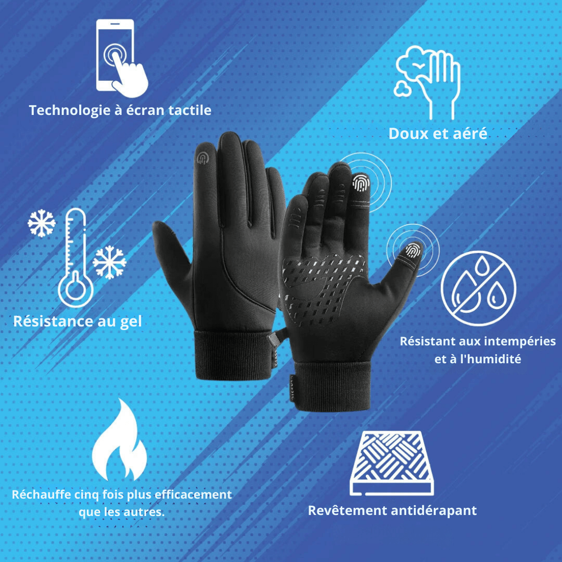 ThermoGrip Heizhandschuhe – Winter, Touchscreen, Rutschfest, Wasserdicht und Atmungsaktiv