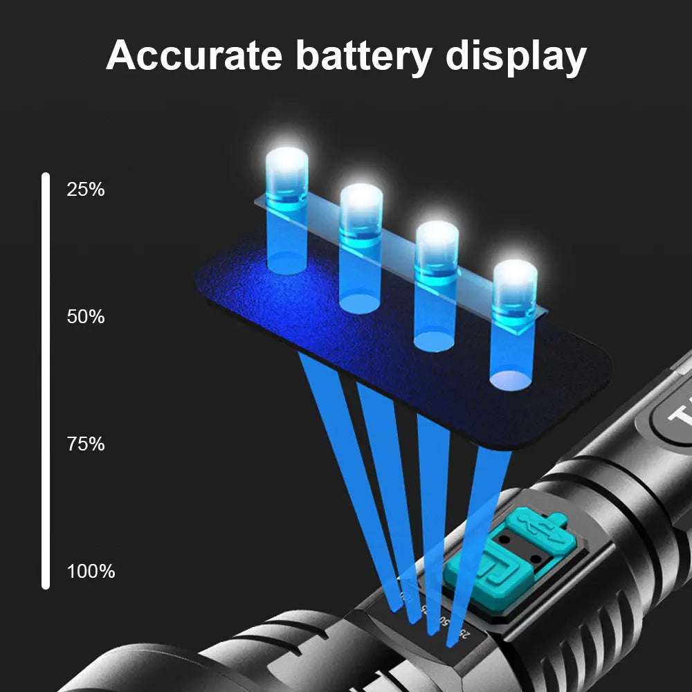 90000LM LED Taschenlampe – Taktischer Suchscheinwerfer mit USB-Aufladung und Superheller Beleuchtung