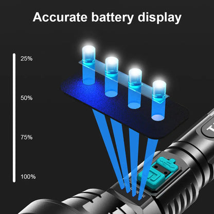 90000LM LED Taschenlampe – Taktischer Suchscheinwerfer mit USB-Aufladung und Superheller Beleuchtung