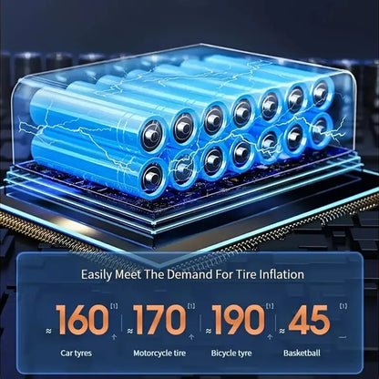 AirMax Pro - Kabelloser Reifenaufblaser & Luftkompressor