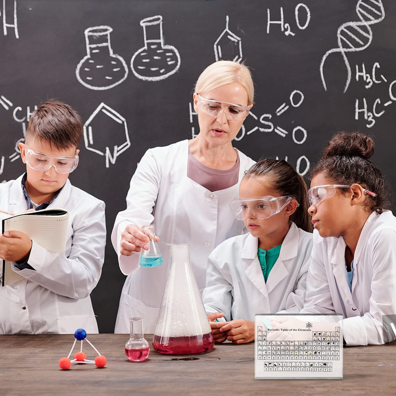 Acryl Periodensystem mit echten Elementen