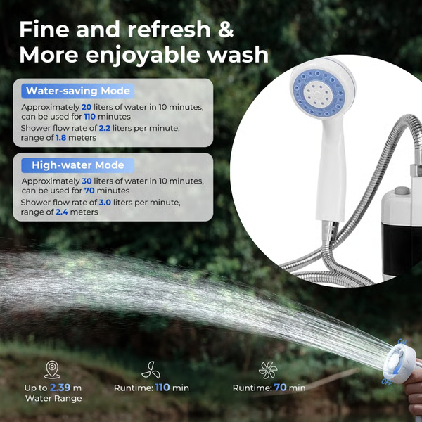 Tragbare Campingdusche