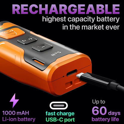 Ultimatives Anti-Bell-Gerät für friedliche und ruhige Hunde