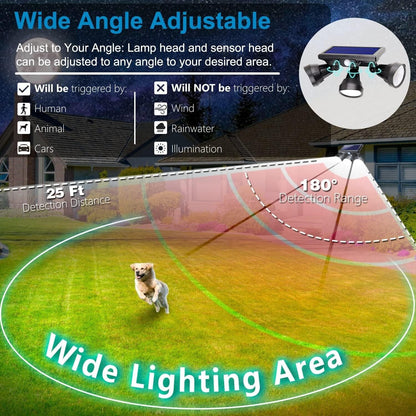 Solar Außen-Sicherheitsflutlicht mit Bewegungssensor