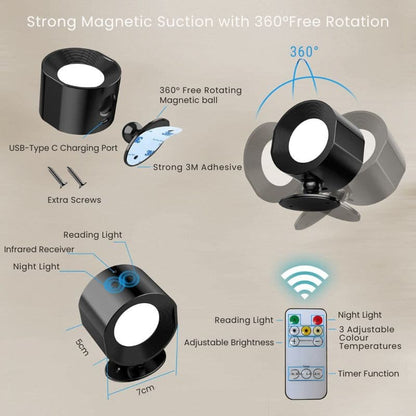 Drahtlose LED-Wandlampe - 360-Grad-Bewegung Lesewandlampe für Schlafzimmer, Wohnzimmer, Studio