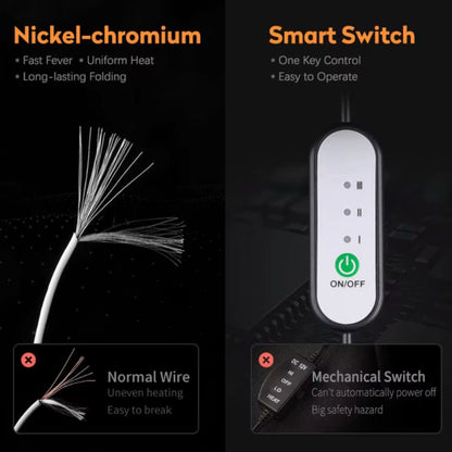 Beheizte Autositzabdeckung