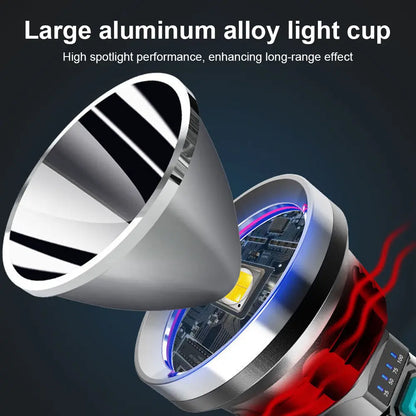 90000LM LED Taschenlampe – Taktischer Suchscheinwerfer mit USB-Aufladung und Superheller Beleuchtung