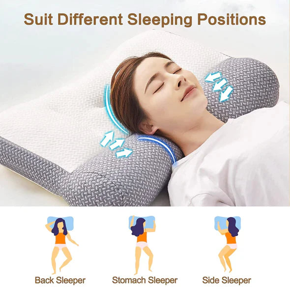 Garduru - Ergonomisches Kopfkissen | 50% RABATT