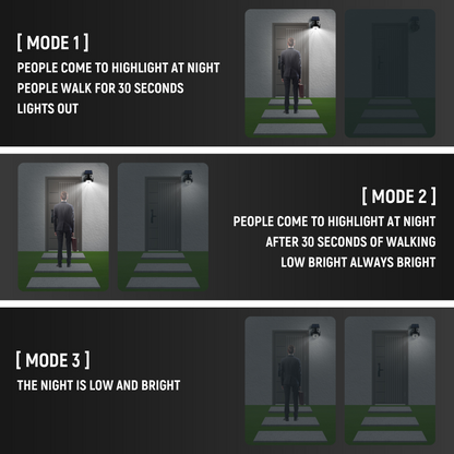 Solar LED Überwachungslampe mit Bewegungsmelder und Kameraattrappe