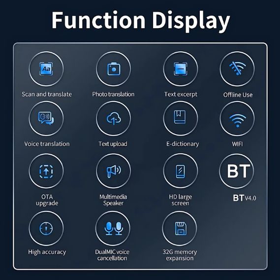 Smart Übersetzungsstift