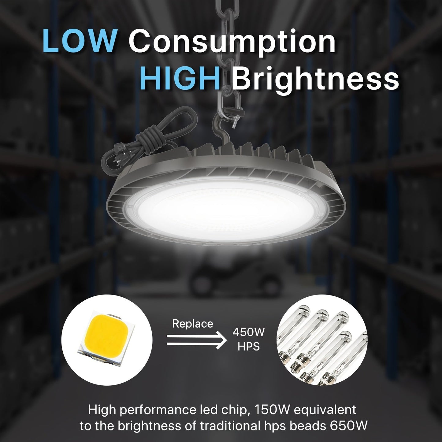 Hochregal LED-Leuchten - 150W UFO LED-Licht, 21.000 Lm, 5000K, ETL gelistet mit US-Stecker