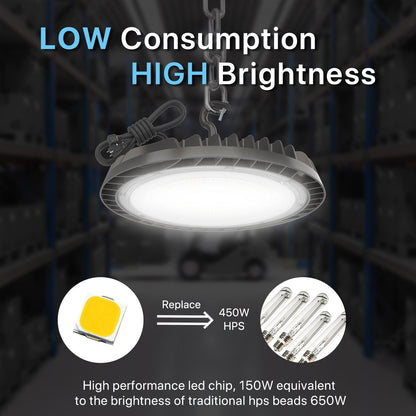 Hochregal LED-Leuchten - 150W UFO LED-Licht, 21.000 Lm, 5000K, ETL gelistet mit US-Stecker