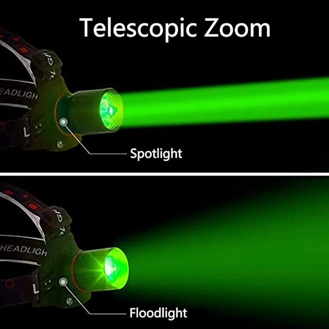 Wiederaufladbare LED Stirnlampe mit Weiß-, Rot- und Grünlicht – Leistungsstarke Kopflampe mit USB und Akku