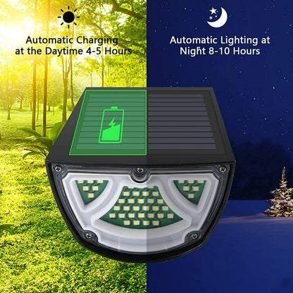 Solar LED Strahler – Außenbeleuchtung mit Solarplatte für Garten und Wege