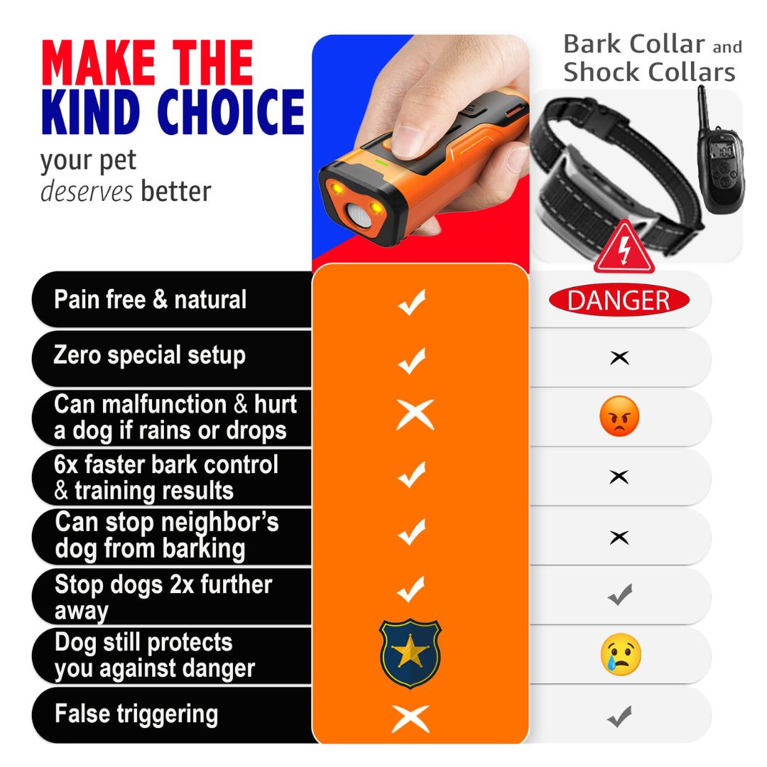 Ultimatives Anti-Bell-Gerät für friedliche und ruhige Hunde