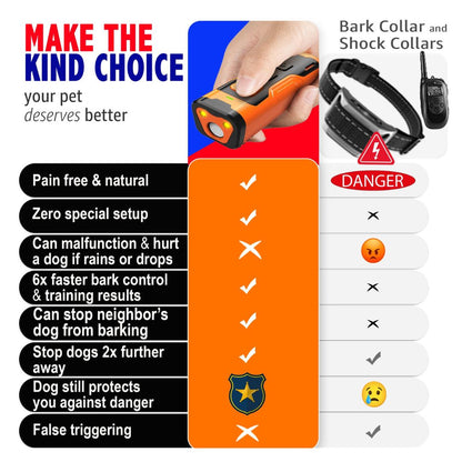 Ultimatives Anti-Bell-Gerät für friedliche und ruhige Hunde