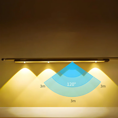 Drahtlose Smart LED Bewegungsmelderlampe