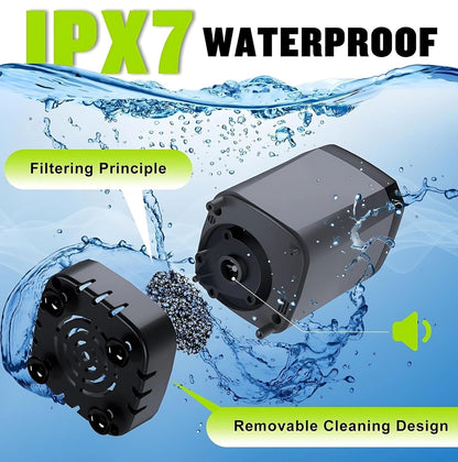 Tragbare elektrische Campingdusche | LuxeShowerPro