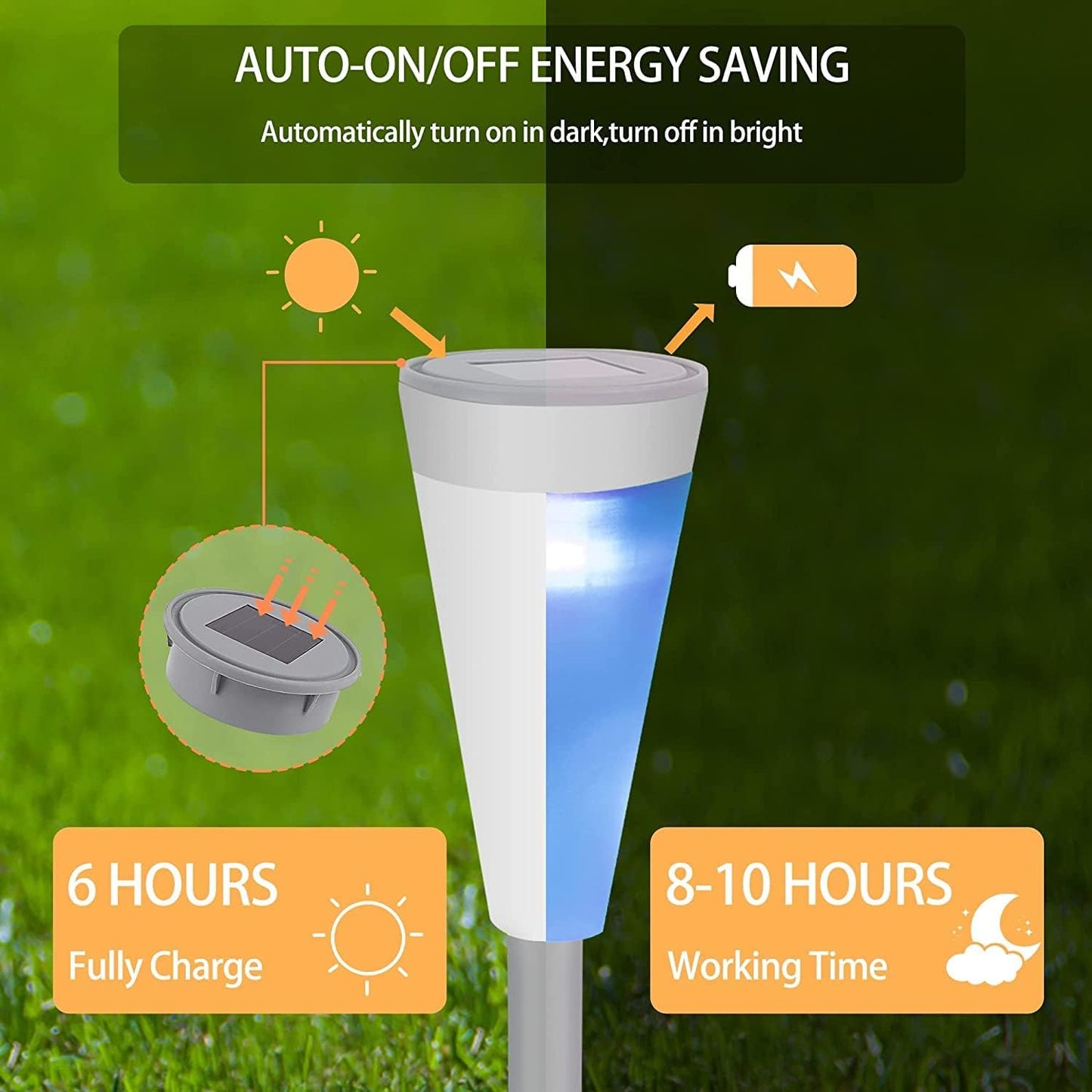 Solar LED Gartenleuchte mit Farbwechsel – Dekorative Außenbeleuchtung für Blumenbeete und Wege
