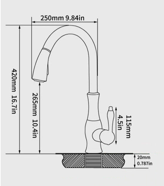 FlexiFlow – Ausziehbare Küchenarmatur