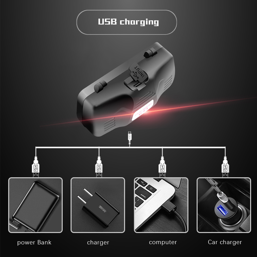 Wiederaufladbare LED Stirnlampe mit Weiß-, Rot- und Grünlicht – Leistungsstarke Kopflampe mit USB und Akku