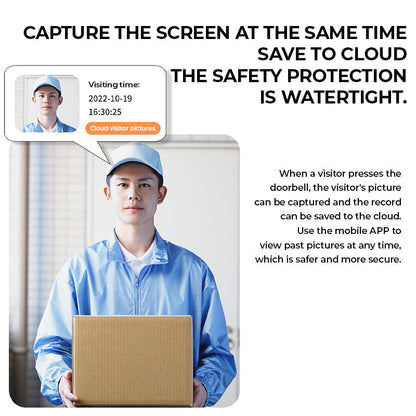 VisioCall™ - Erleben Sie Sicherheit und Schutz | 50% RABATT