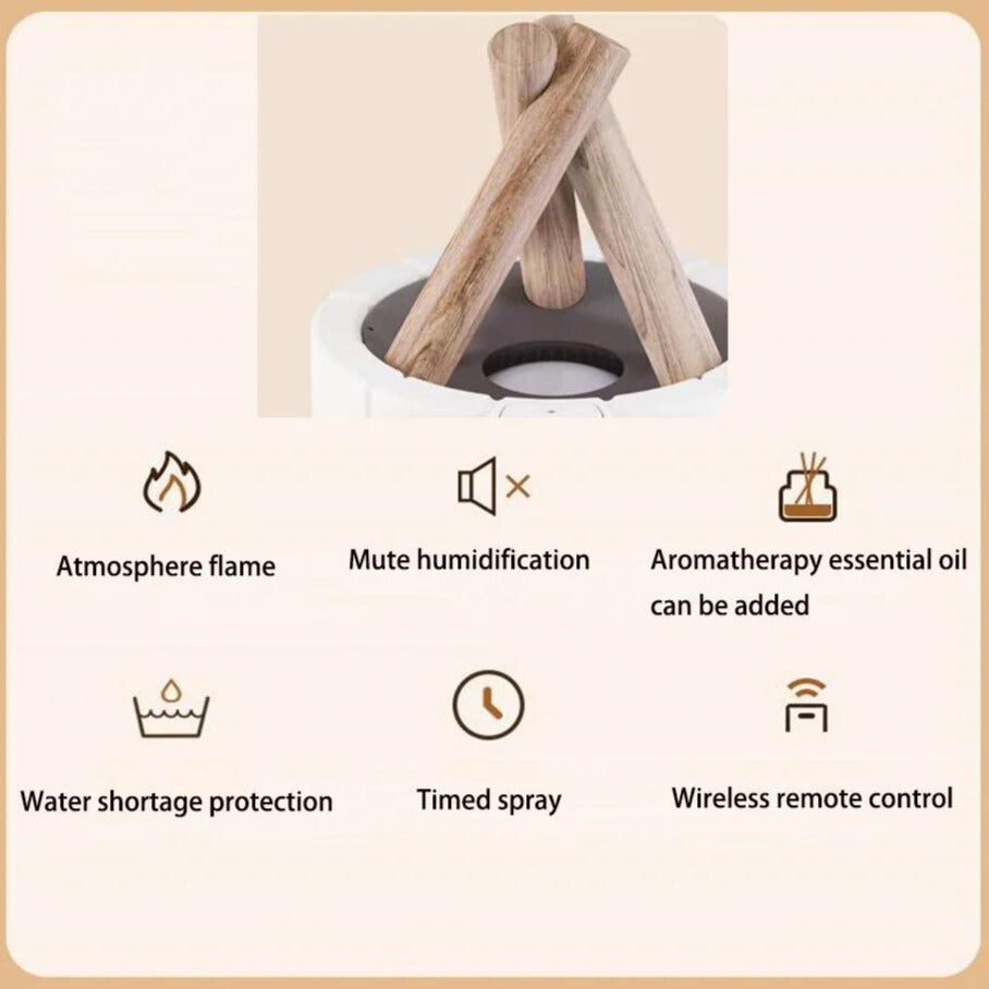 Garduru Luftbefeuchter Tischlampe – 3-in-1 Aromatherapie Diffuser mit LED Ambiente