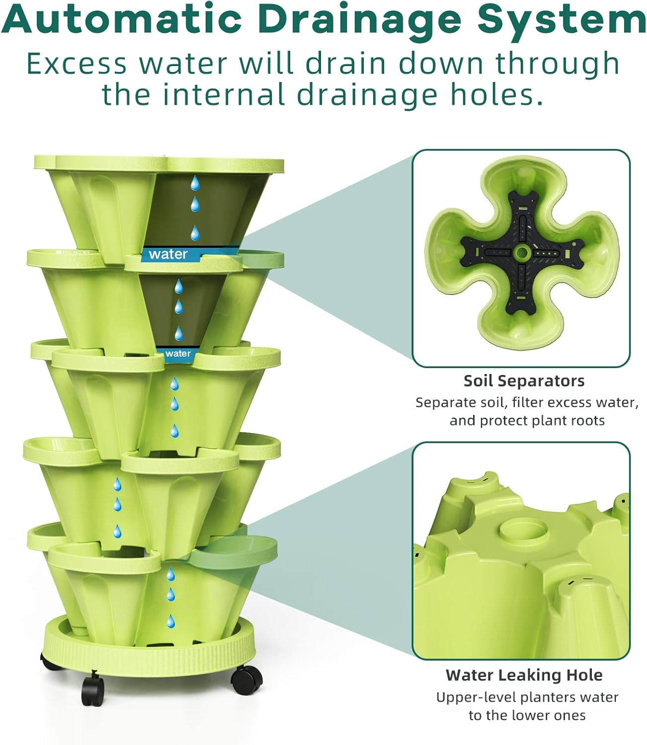 6-Layer Vertikaler Pflanzturm – Drei-dimensionales Blumensystem für den Garten