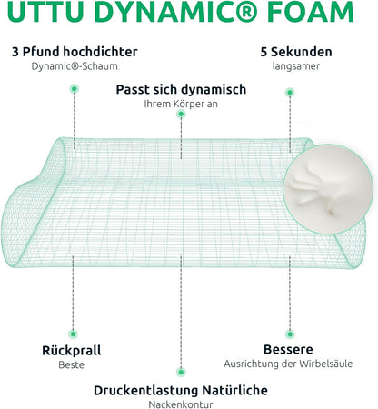 Ergonomisches Orthopädisches Nackenkissen