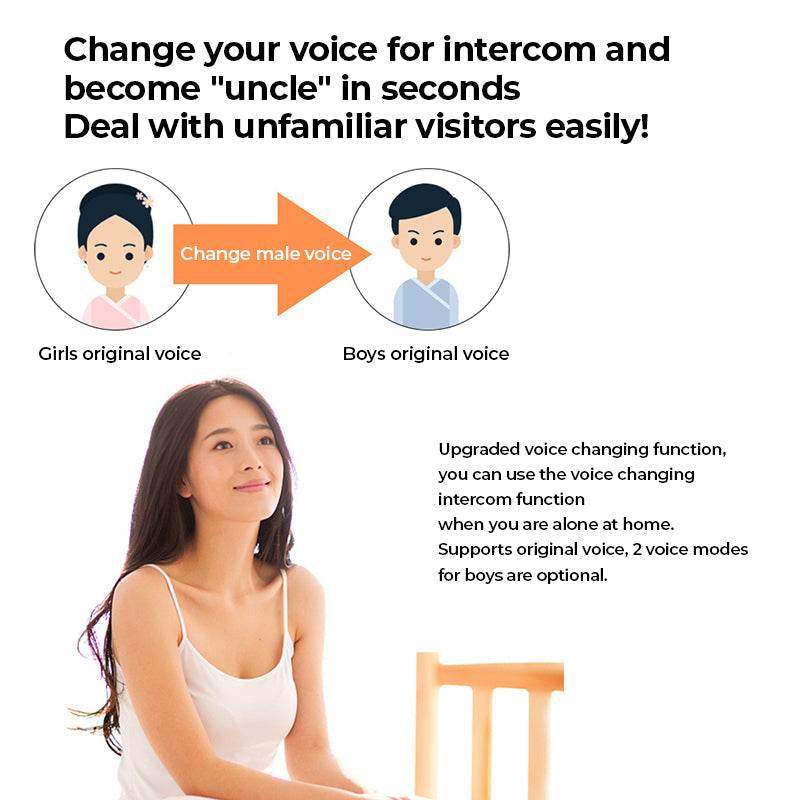 VisioCall™ - Erleben Sie Sicherheit und Schutz | 50% RABATT