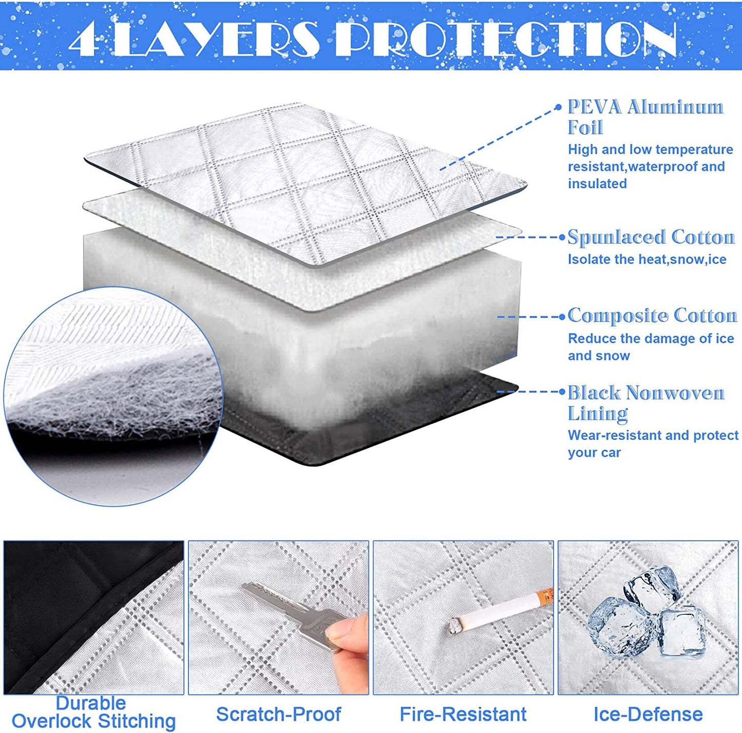Garduru Anti-Schnee-Decke