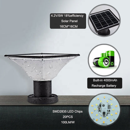 LED-Solarstützlamp – Wetterfester Außenbeleuchtung mit 4000mAh Batterie