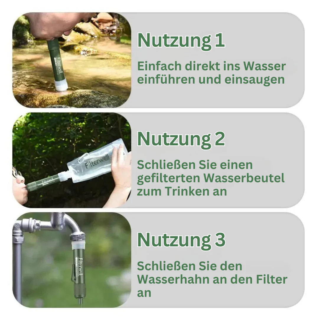 Tragbarer Notwasserfilter mit Trinkflasche – Kompakte Lösung für sauberes Wasser unterwegs
