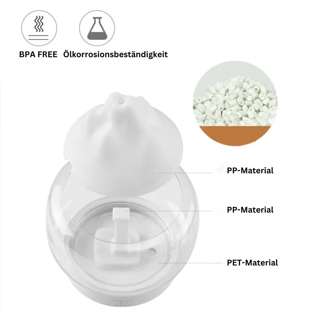 Aromatherapie-Luftbefeuchter  – Eleganter Ultraschall-Diffuser mit LED & Duftöl-Funktion