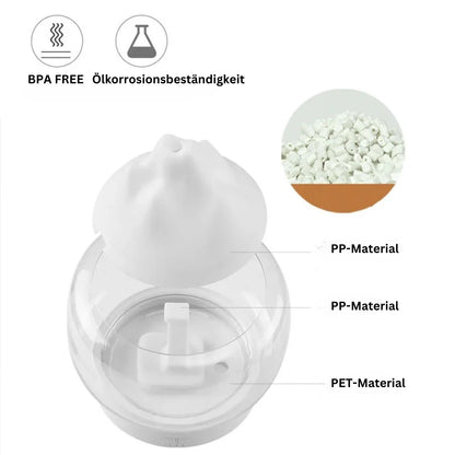 Aromatherapie-Luftbefeuchter  – Eleganter Ultraschall-Diffuser mit LED & Duftöl-Funktion