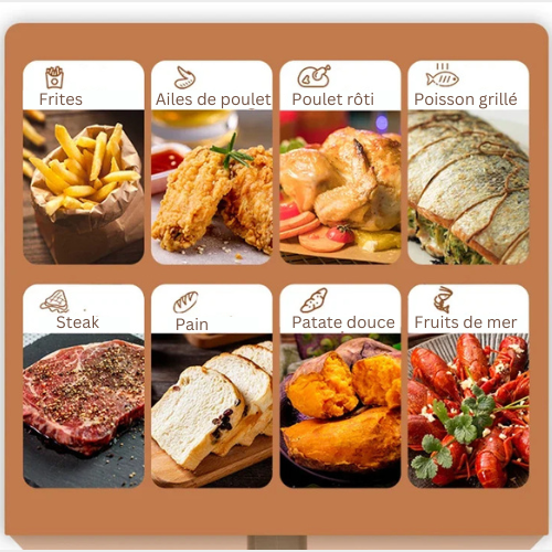 AirFryerLiner° - Der ultimative Schutz für Ihre Heißluftfritteuse