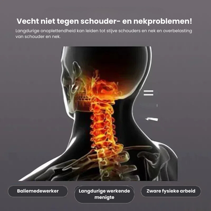 Speicher-Schaum Orthopädisches Nackenstützkissen