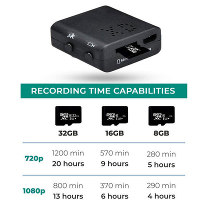 Wireless-Sicherheitskamera mit Audio | SecureView