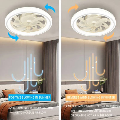 Smart Schlafzimmer Deckenventilator mit LED-Lichtern