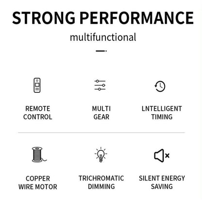 Smart Schlafzimmer Deckenventilator mit LED-Lichtern