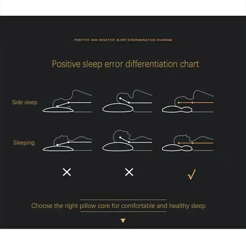 Garduru-Kissen für optimale Unterstützung und Massage