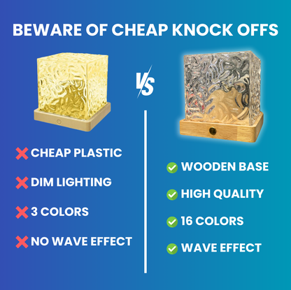 Wasserprojektor mit Fernbedienung | AquaGlow