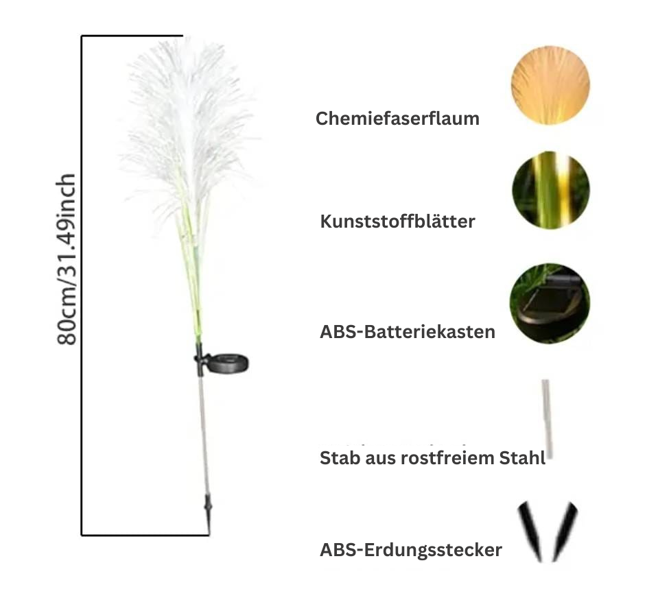 Garduru Fiber Reed Solar Außenleuchte | Solar Gartenlampe | Wetterfest | Dekorativ & Energiesparend